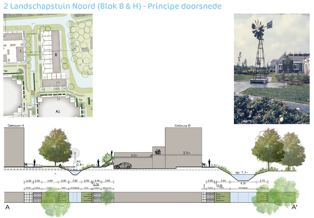 Landscape garden Block B