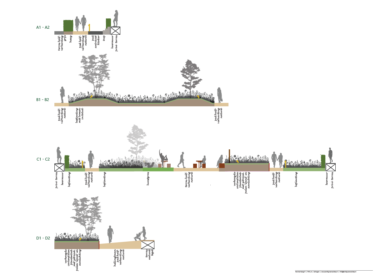 Ontwerp daktuin Lariks 2