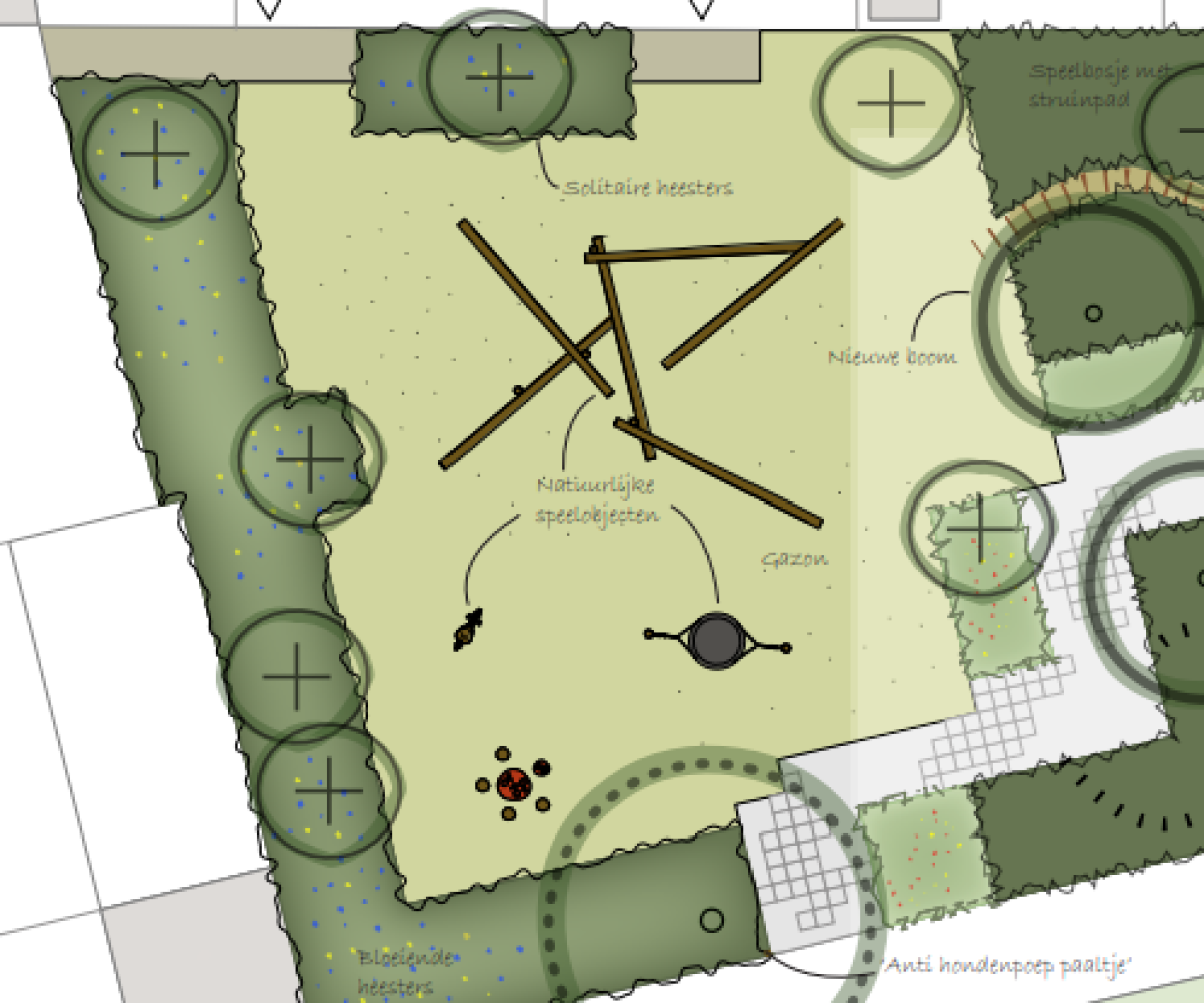 Ontwerp groene speeltuin 2